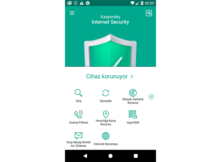 Kaspersky Total Security Privacy Protection