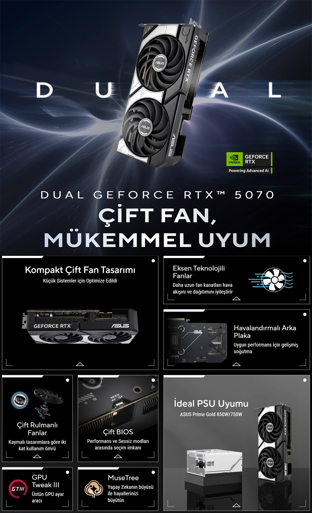 DUAL-RTX5070-O12G