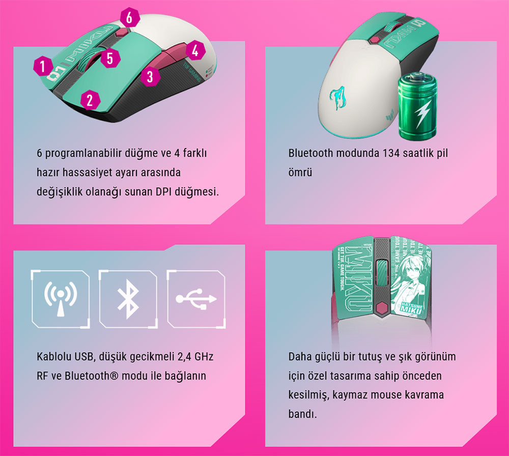 ASUS TUF GAMING Mini Wireless Mouse Hatsune Miku Edition