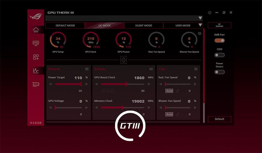 ProArt GeForce RTX™ 5080 16GB GDDR7 OC Edition